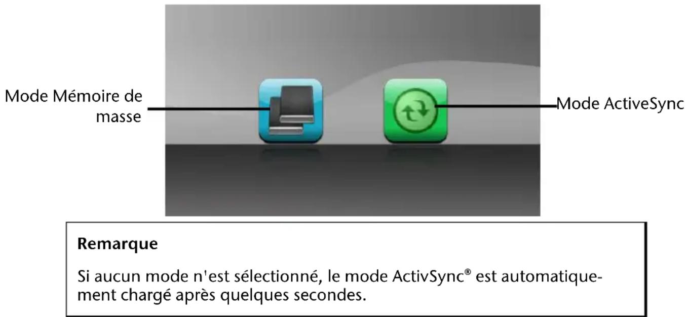 MEDION PNA P5455 - Raccorder l'appareil à un PC - 1
