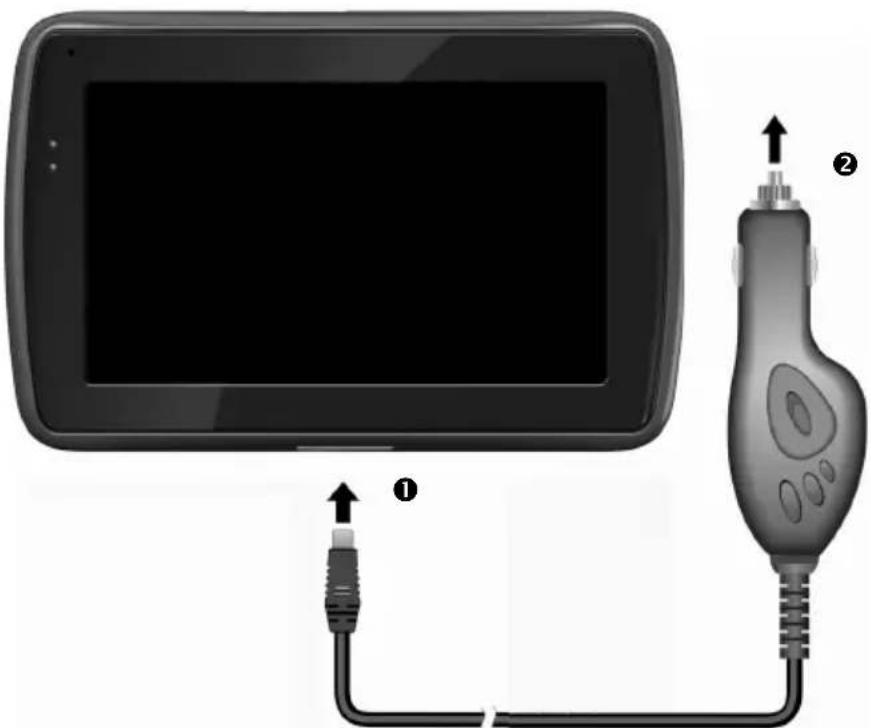 MEDION PNA P5455 - Stromversorgung über Autoadapter - 1