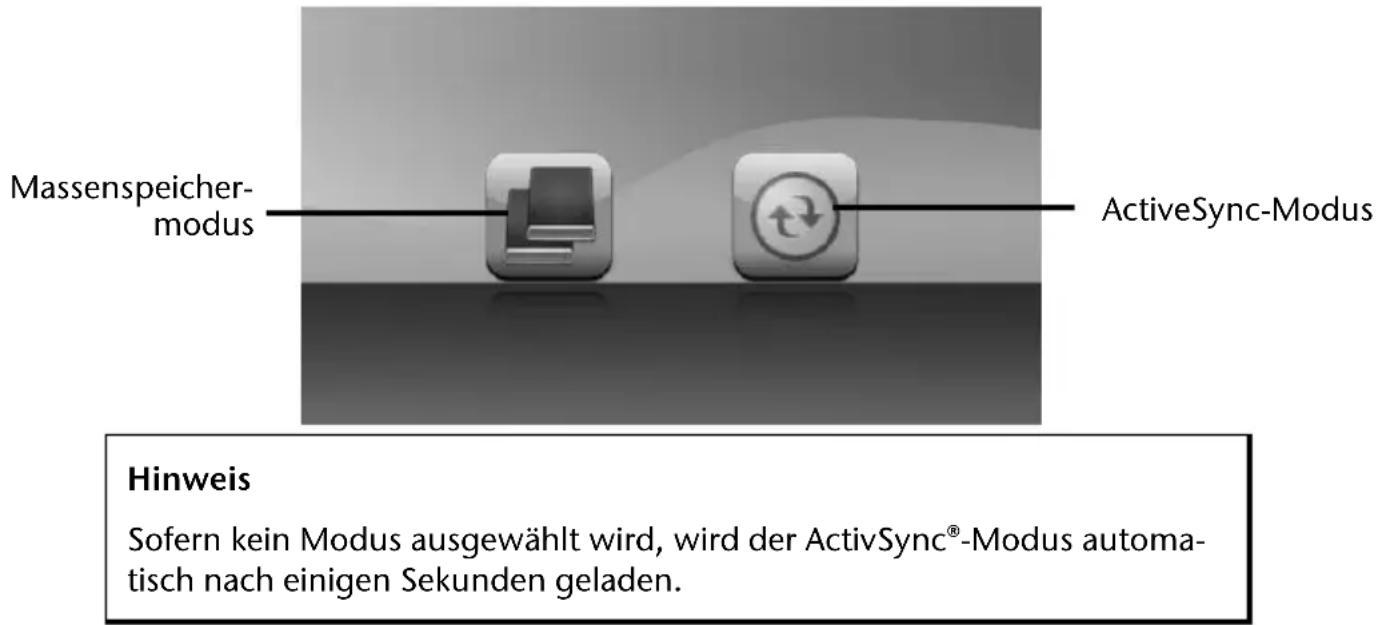 MEDION PNA P5455 - Mit dem PC verbinden - 1