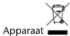 MEDION PNA P5455 - Afvalverwijdering - 1