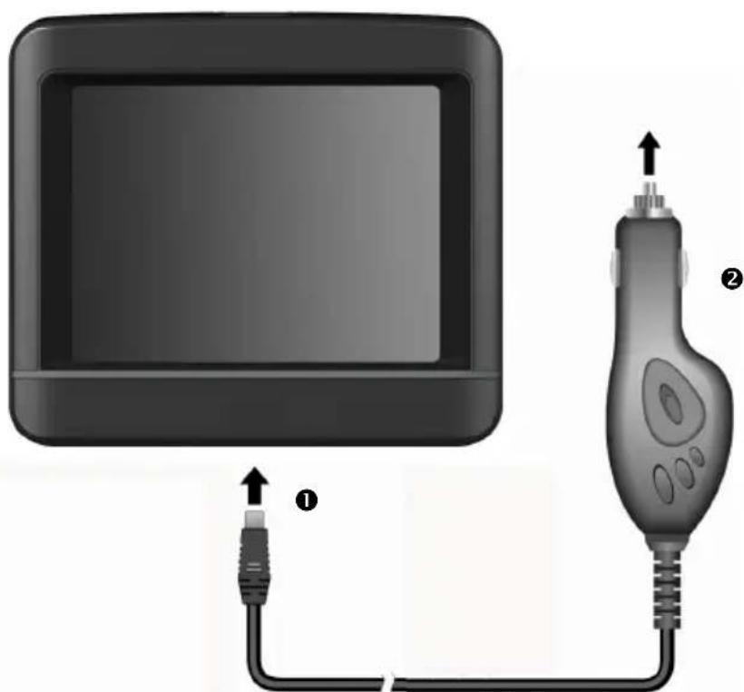 MEDION PNA P3X30 - L'adaptateur de voiture - 1