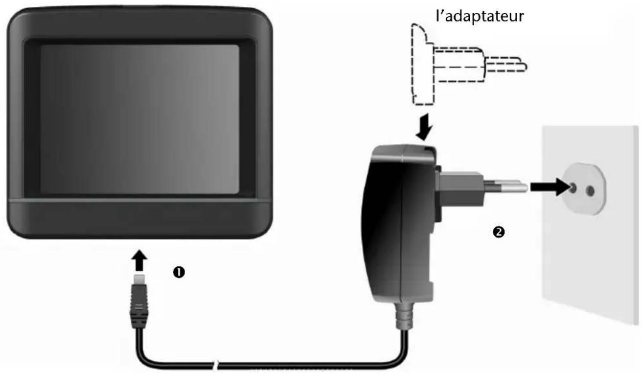 MEDION PNA P3X30 - L'adaptateur secteur - 1