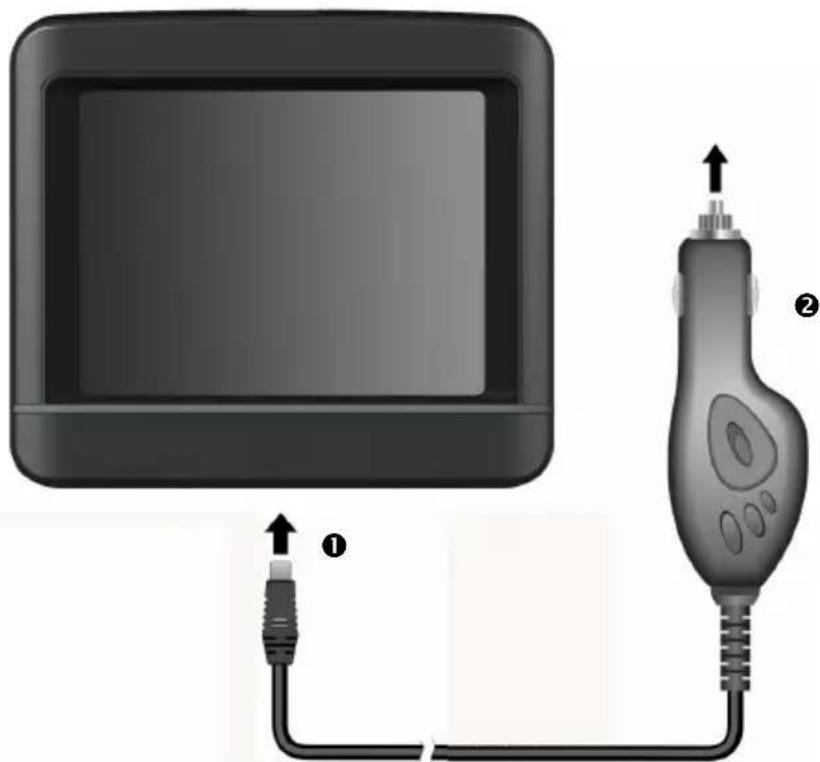 MEDION PNA 3430 - Stromversorgung über Autoadapter - 1