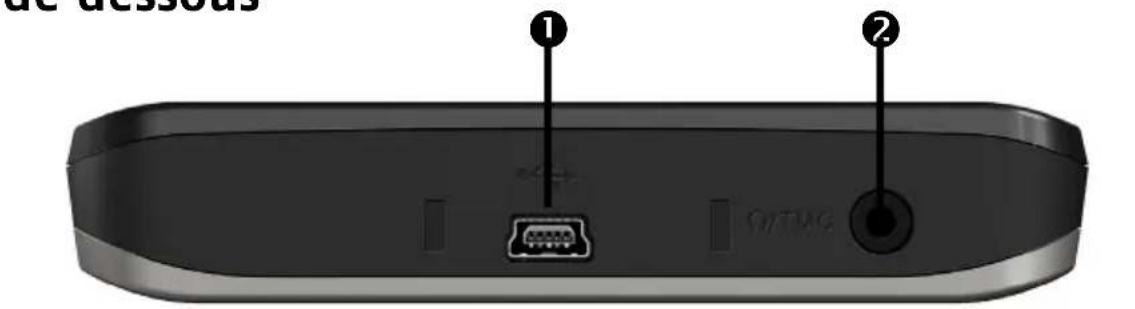 MEDION PNA E3430 - N° Composants Description - 1