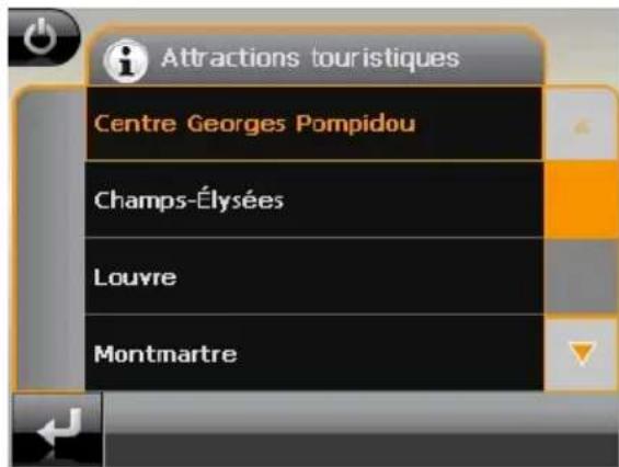 Attractions touristiques Centre Georges Pompidou Champs-Élysées Louvre Montmartre
