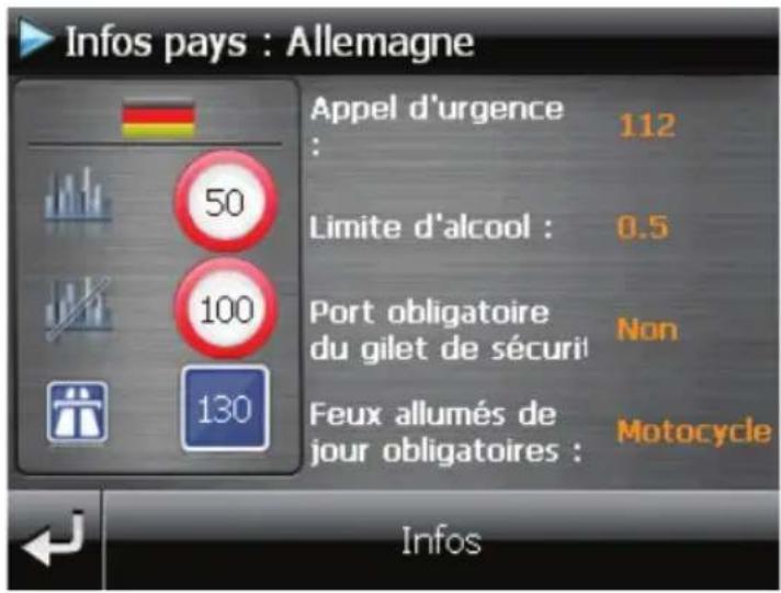 Infos pays : Allemagne Appel d'urgence 112 : Limite d'alcool : 0.5 100 Port obligatoire Non du gilet de sécurité Feux allumés de Motocycle jour obligatoires : 130 Infos