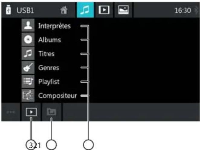 BLAUPUNKT Columbia 945 - Navigateur de supports mediatiques pour informations sur les titres - 1