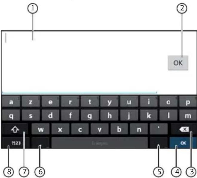 BLAUPUNKT Columbia 945 - Saisie au clavier - 1