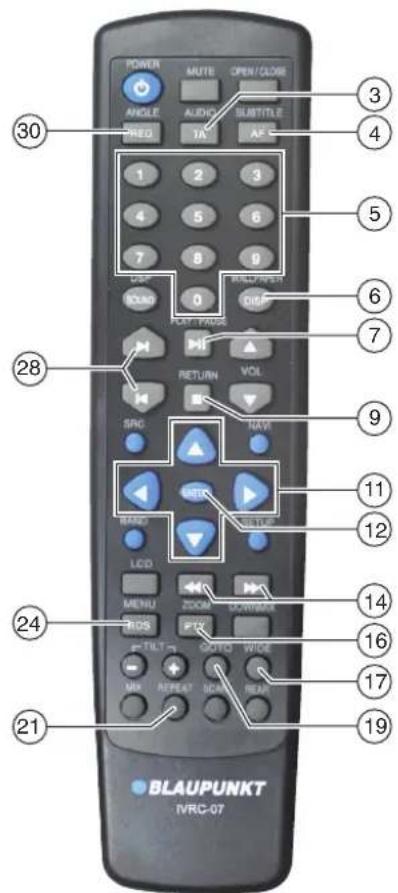 BLAUPUNKT ASPEN IVDN 7003 - Télécommande - Mode DVD - 1