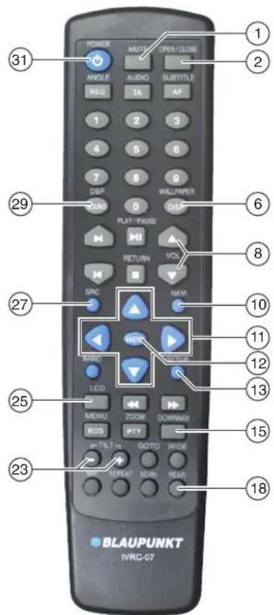 BLAUPUNKT ASPEN IVDN 7003 - Télécommande - Fonctions générales - 1