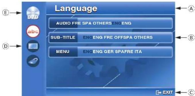 BLAUPUNKT ASPEN IVDN 7003 - Menu de configuration - 1