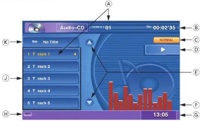 BLAUPUNKT ASPEN IVDN 7003 - Mode CD audio - 1