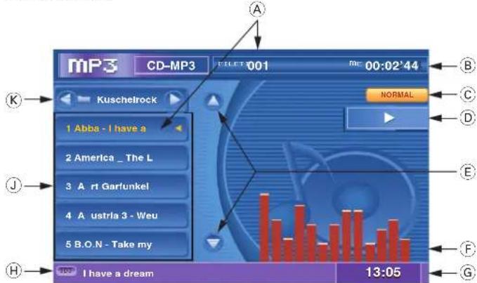 BLAUPUNKT ASPEN IVDN 7003 - Mode CD MP3 - 1