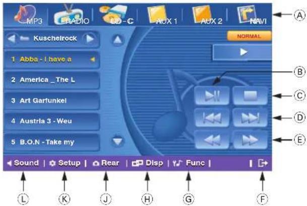 BLAUPUNKT ASPEN IVDN 7003 - Mode CD MP3 - 2