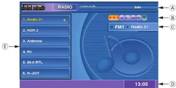 BLAUPUNKT ASPEN IVDN 7003 - Menu Radio - 1