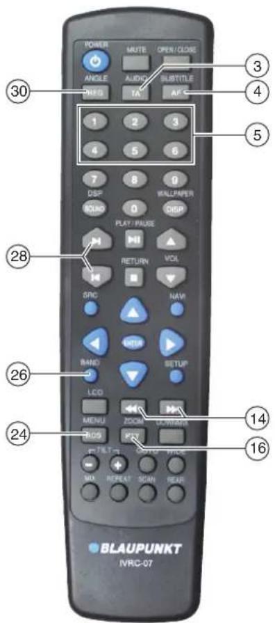 BLAUPUNKT ASPEN IVDN 7003 - Télécommande - Mode Radio - 1