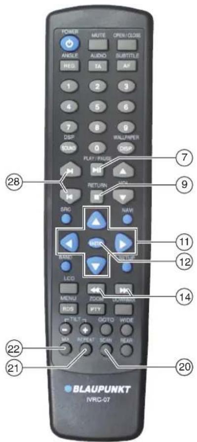 BLAUPUNKT ASPEN IVDN 7003 - Télécommande - Mode CD/Changeur CD/MP3 - 1