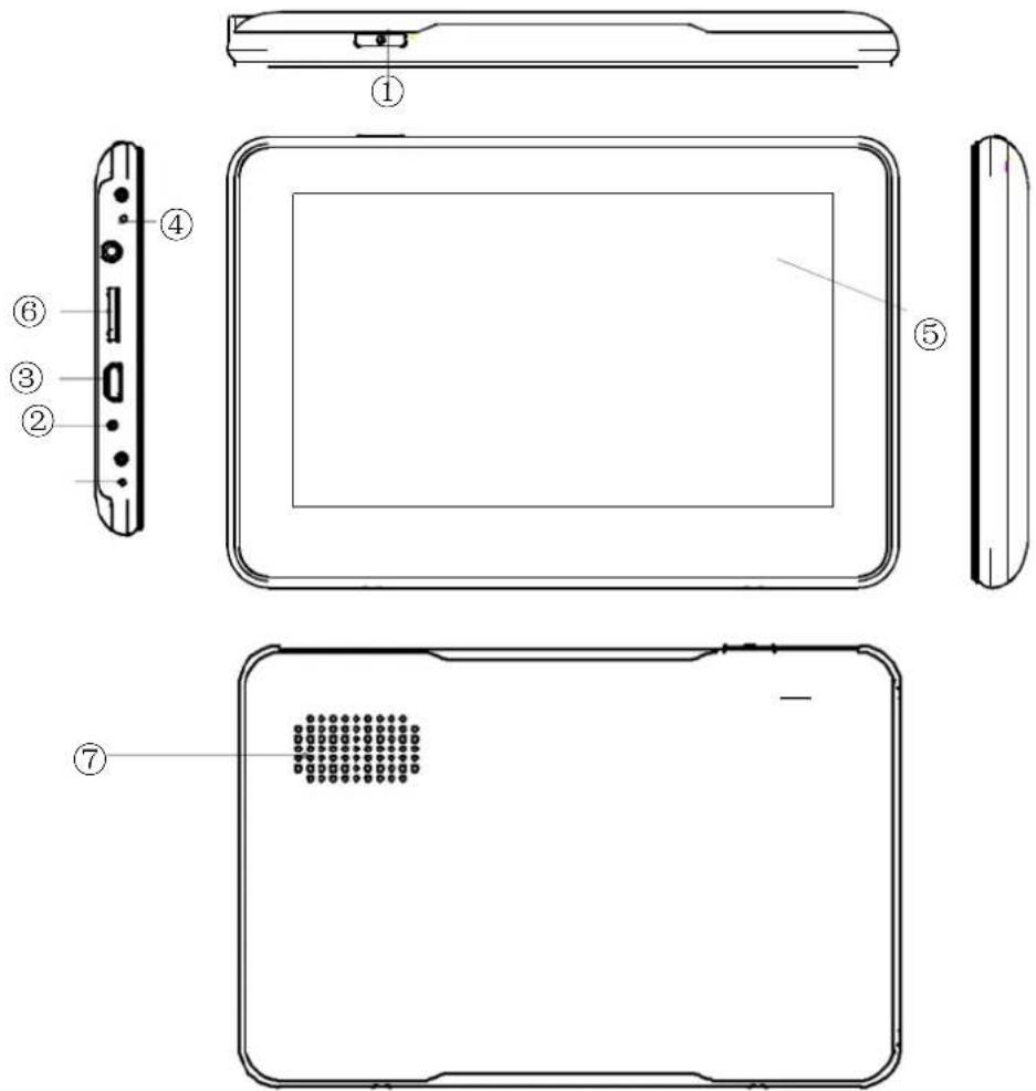 BLAUPUNKT TravelPilot 43 - Components - 1