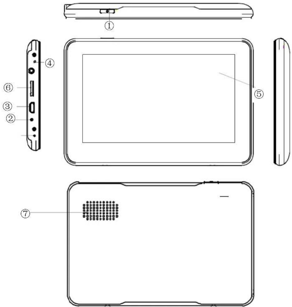 BLAUPUNKT TravelPilot 43 - Components - 1