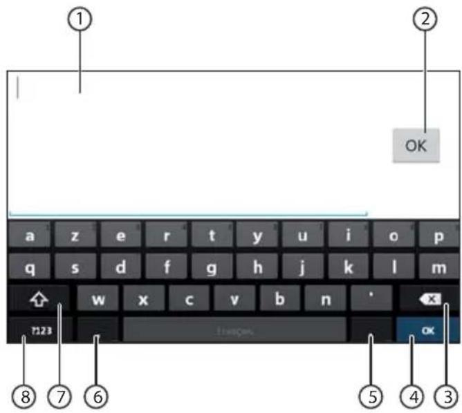 BLAUPUNKT Sacramento 955 - Saisie au clavier - 1