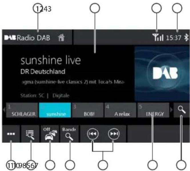 BLAUPUNKT Sacramento 955 - Démarrage de la lecture DAB - 1