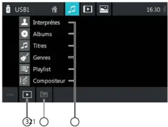 BLAUPUNKT Sacramento 955 - Navigateur de supports médiatiques pour informations sur les titres - 1