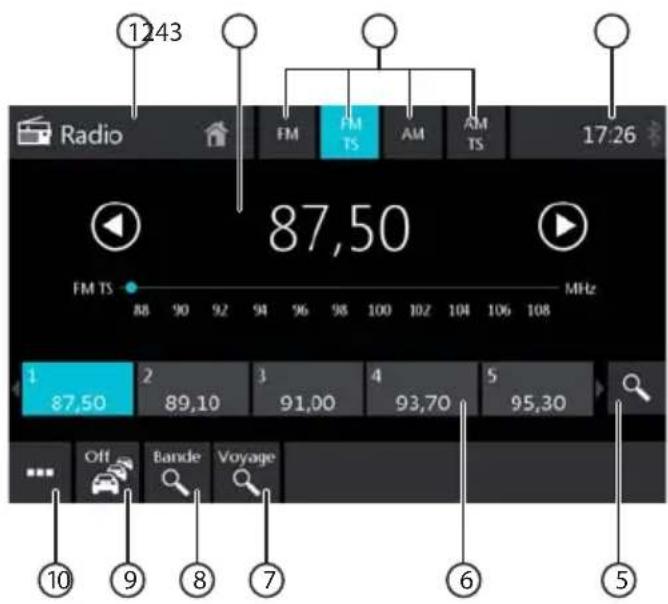 BLAUPUNKT Sacramento 955 - Écran Radio - 1
