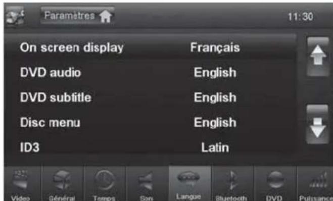 BLAUPUNKT New York 840 - Langue - 1