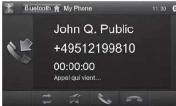 BLAUPUNKT New York 840 - Mode telphone - 2