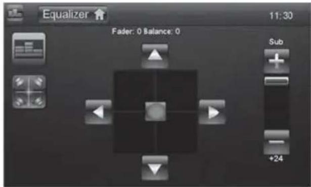 BLAUPUNKT New York 840 - Répartition du volume sonore (Fader/Balance) - 1