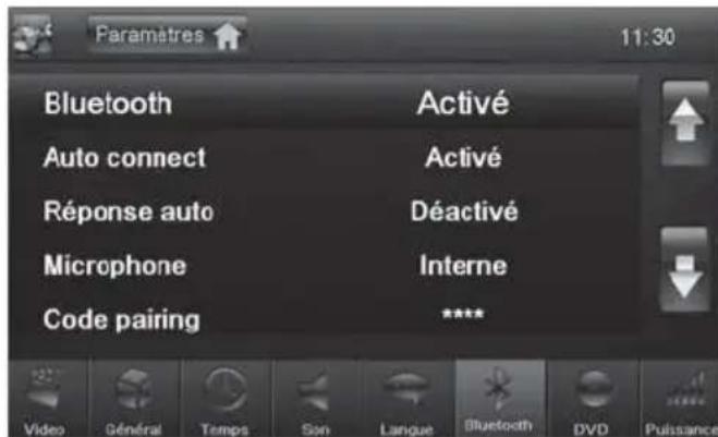 BLAUPUNKT New York 840 - Bluetooth - 1