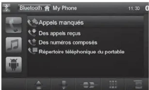 BLAUPUNKT New York 840 - Mode telphone - 1