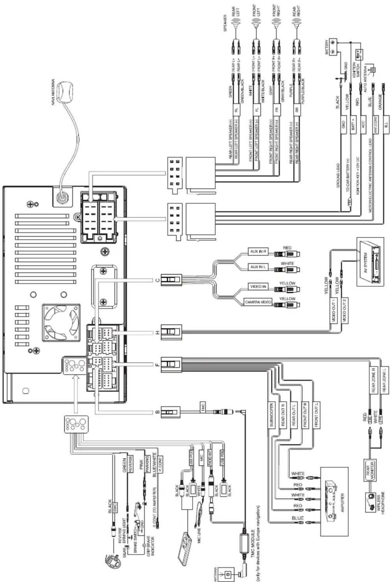 BLAUPUNKT New York 840 - Service - 1