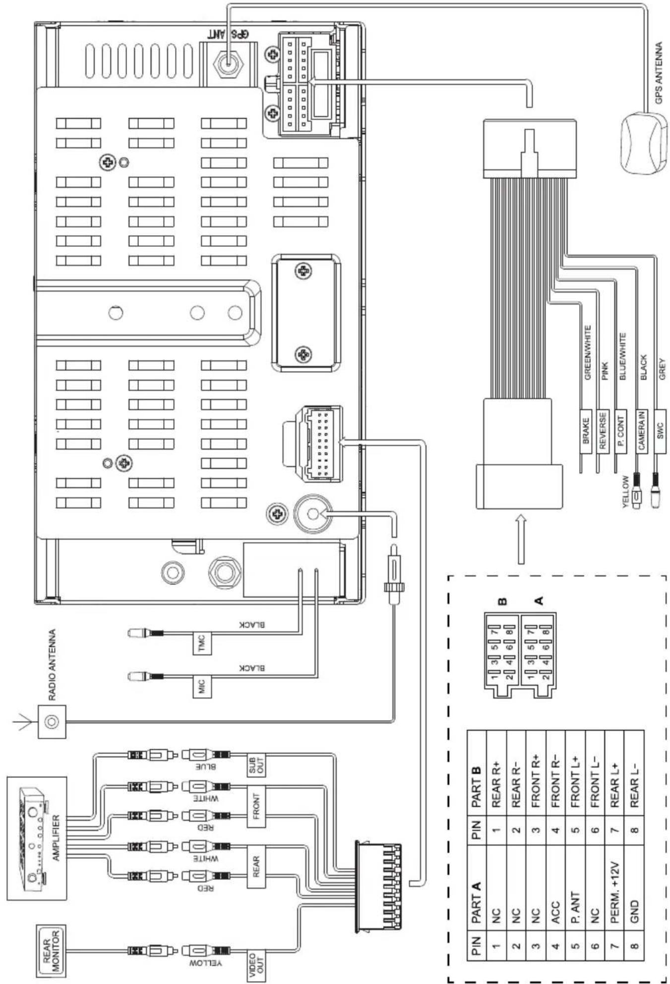 BLAUPUNKT Munchen 530 - Service - 1