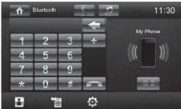 BLAUPUNKT Munchen 530 - Mode telphone - Bluetooth - 1