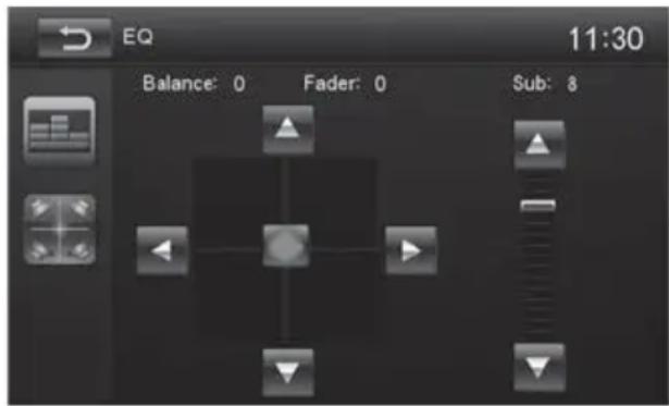 BLAUPUNKT Munchen 530 - Répartition du volume sonore (Fader/Balance) - 1