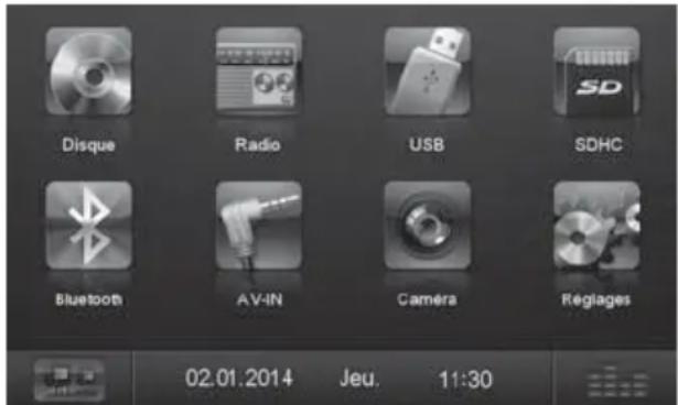 BLAUPUNKT Munchen 530 - Menu principal - 1