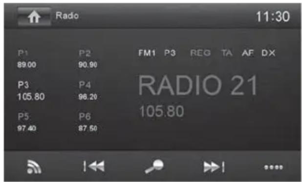 BLAUPUNKT Munchen 530 - Démarrage du mode radio - 1