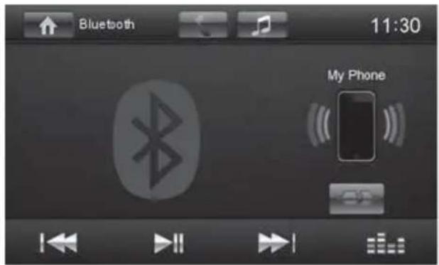 BLAUPUNKT Munchen 530 - Lecture de fi chiers audio - Bluetooth - 1