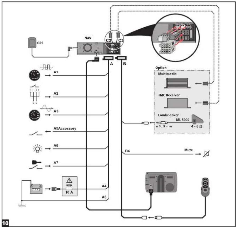 AUDIOVOX NPC 5400 - NPC 5400 - 10