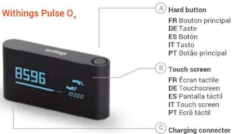 WITHINGS Pulse Ox - Box content - 1