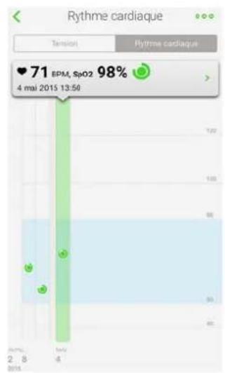 WITHINGS Pulse iOS - Récapérer vos mesures de fréquence cardiaque - 1