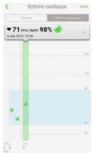 WITHINGS Pulse iOS - Récapérer vos mesures Sp02 - 1