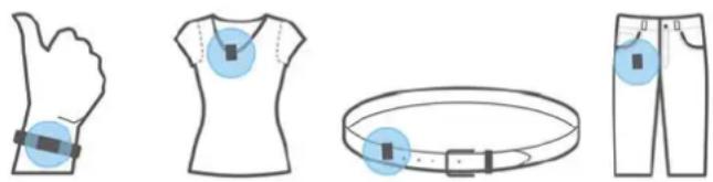 WITHINGS Pulse iOS - Porterète Withings Pulse - 1