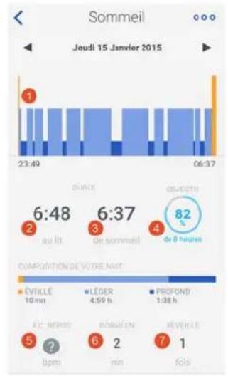 WITHINGS Pulse iOS - Récapérer vos données de sommeil - 1