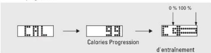 Renkforce 1230711 - Calories dépenses - 1
