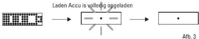 Renkforce 1230711 - a) Accu opladen - 4