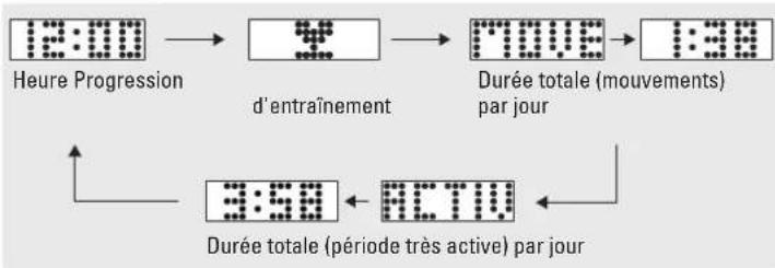 Renkforce 1230711 - Informations generales - 2