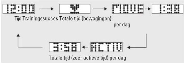 Renkforce 1230711 - Algemene informatie - 2