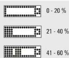 Renkforce 1230711 - a) Accu opladen - 1